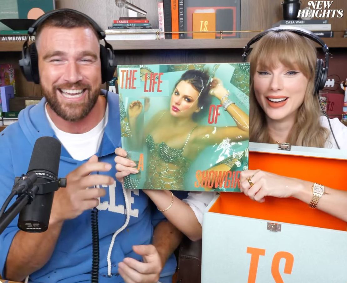 The Life Of a Show Girl: El nuevo álbum de Taylor Swift